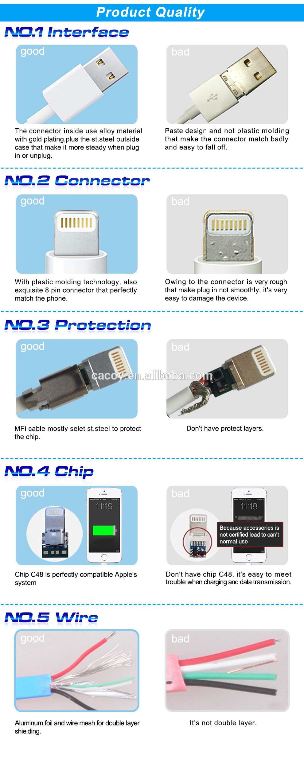Wholesale mfi approved usb data charge LED USB cable for iphone